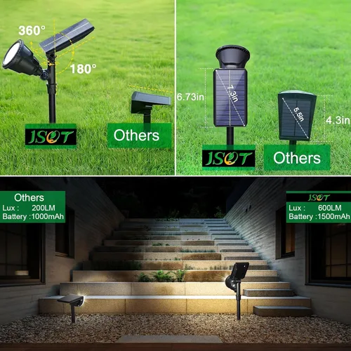 Miniatura 4 de JSOT Focos solares de 600 lúmenes al aire libre para jardín, IP65, impermeables, iluminación de paisaje para pasarela, pared, jardín, patio, camino