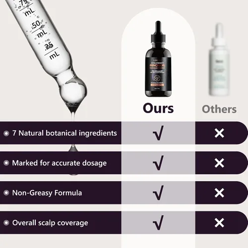 Miniatura 5 de Suero para el crecimiento del cabello de minoxidil al 5% para mujeres: tratamiento de pérdida de cabello extra fuerte con biotina para adelgazar