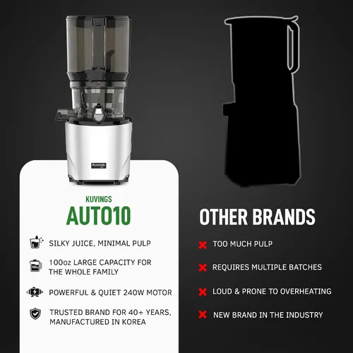 Miniatura 5 de Kuvings AUTO10 Exprimidor de prensa fría blanco - Exprimidor de masticación sin manos con motor de 240W - Máquina eléctrica silenciosa con tolva