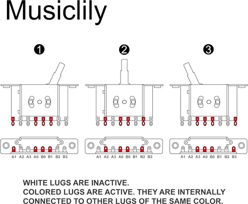 Miniatura 3 de Musiclily Estilo importado métrico 3 manera selector Pickup interruptor de palanca para Fender Tele Telecaster Strat guitarra eléctrica 3 vías