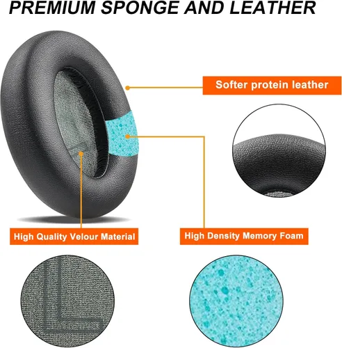 Miniatura 3 de GVOEARS Almohadillas de repuesto para auriculares Anker Soundcore Life Q20, almohadillas con piel proteica más suave, espuma de aislamiento de Negro