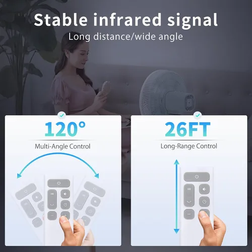 Miniatura 6 de Reemplazo de control remoto del ventilador de torre, compatible con ventilador de torre Ezify de 40 pulgadas PX-TS001, blanco