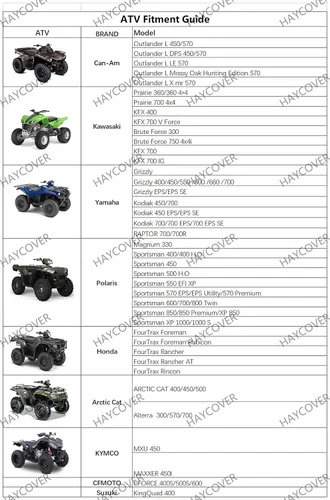 Miniatura 3 de Cubierta para ATV, impermeable para Polaris Sportsman, Yamaha Grizzly, Honda FourTrax, Kawasaki KFX, automóvil con ruedas, con rejillas