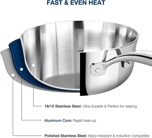 Miniatura 8 de KEAWELL K3 Premium - Cacerola de acero inoxidable de tres capas de 1.5 cuartos con tapa, seguro para inducción y horno hasta 600°F, calentamiento