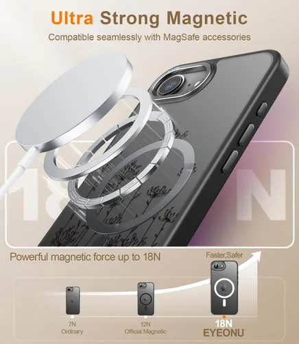 Miniatura 565 de Goodon para iPhone 15 Pro Max con protector de pantalla de privacidad, compatible con Magsafe, funda translúcida mate a prueba de golpes - Linda