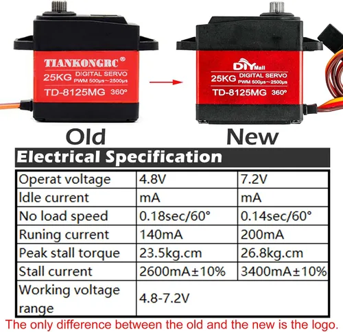 Miniatura 2 de TD-8125MG 55.1 lbs Servo digital 360 grados impermeable gran par de metal engranaje para DIY robot brazo robótico RC Modelo PWM 500μs-2500μs