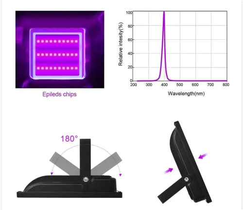 Miniatura 5 de Luz de inundación UV, luz negra LED UV XUNATA con sensor de movimiento, CA 85-265V de alta potencia 10W luz negra impermeable para suministros