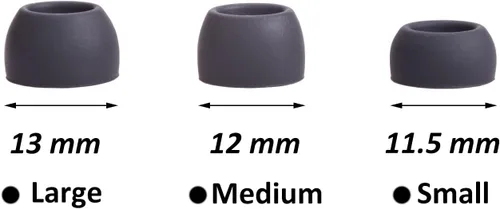 Miniatura 4 de Juego de almohadillas de silicona para auriculares para auriculares Samsung Galaxy Buds Pro, se ajustan en el estuche, 6 pares (negro fantasma)