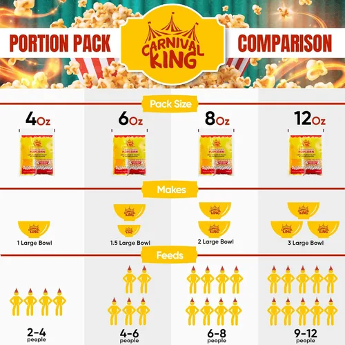 Miniatura 2 de Carnival King: granos de palomitas de maíz para máquina de palomitas de maíz, paquetes de palomitas de maíz, palomitas de maíz a granel, paquetes