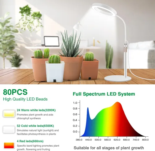 Miniatura 4 de Aumtrly Luces de cultivo para plantas de interior, luz de escritorio de 80 LED de espectro completo para el cultivo de plantas pequeñas, lámpara
