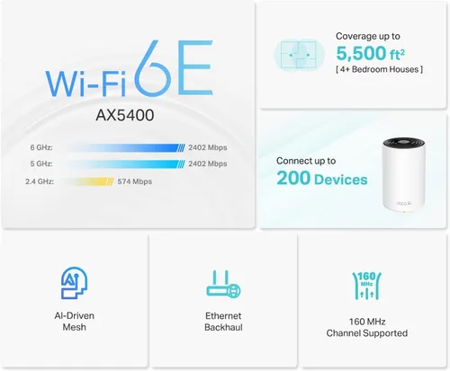 Miniatura 3 de TP-Link Deco XE75 AXE5400 Tri-Band WiFi 6E Mesh System - Cubre hasta 5500 pies cuadrados, reemplaza el enrutador y extensor WiFi, malla impulsada