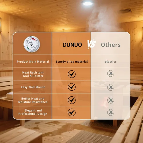 Miniatura 6 de Termómetro higrómetro de sauna, medidor de temperatura de 4 pulgadas con Fahrenheit y Celsius, 70-250°F / 0-100% HR, medidor analógico resistente al