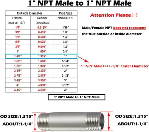 Miniatura 2 de Beduan Accesorios de tubería de acero inoxidable, 1" NPT x 1" NPT rosca macho, niple de 2" de longitud para tubería fundida