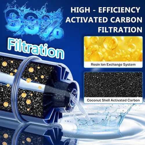 Miniatura 2 de Reemplazo de filtro de agua para grifo azul para Pur y sistema de filtro de agua montado PUR PLUS RF-9999 RF-3375 FM-2500V FM-3700 FM-3400B, etc.
