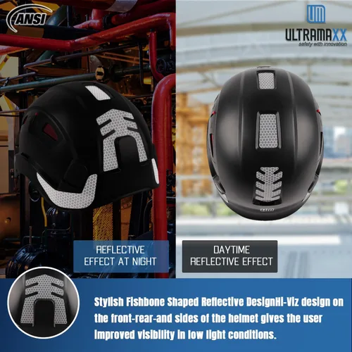 Miniatura 5 de UM ULTRAMAXX Casco de seguridad para casco duro y protección para los oídos, aprobado por ANSI Z89.1, kit de casco de trabajo ligero ventilado
