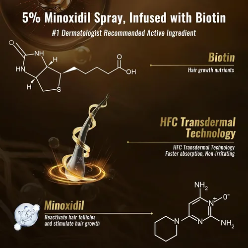 Miniatura 4 de Spray de minoxidil al 5% para hombres y mujeres (suministro de 4 meses) - Spray para crecimiento del cabello de fuerza extra con biotina y aceite