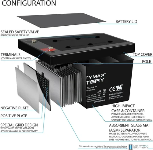 Miniatura 3 de Mighty Max Battery Reemplazo de batería de 12 V 250 Ah para batería MK de 12 voltios 245 AH - Paquete de 4