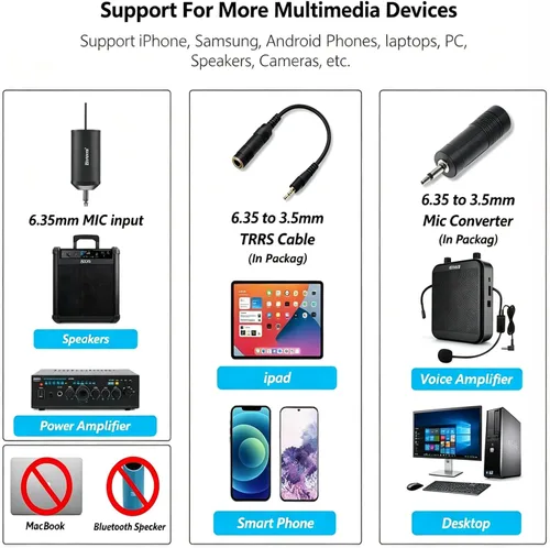 Miniatura 6 de Bietrun - Sistema de micrófono inalámbrico UHF Lavalier de solapa/micrófono para auriculares/micrófono de soporte, rango de 50.3 metros, transmisor