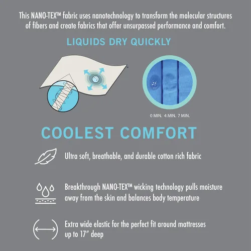 Miniatura 3 de Amrapur Overseas Juego de sábanas de microfibra Nanotex Cool Comfort de 4 piezas de 4.23 oz/m² (gris, individual)