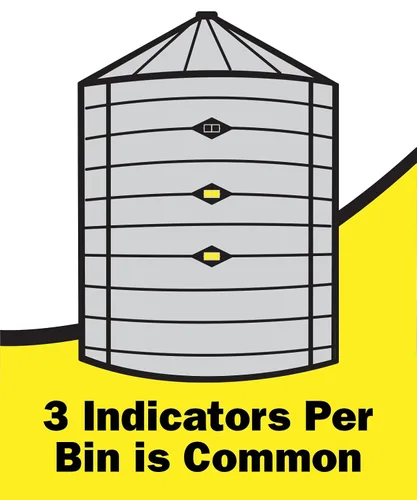 Miniatura 4 de Indicadores de nivel de contenedor, el original y más confiable, activador recubierto de teflón premium, indicador reflectante 3M, fabricado
