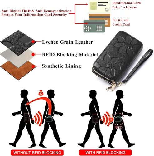 Miniatura 4 de GOIACII Cartera de mujer de gran capacidad con doble cremallera para mujer, soporte para teléfono con bloqueo RFID, correa de cuero