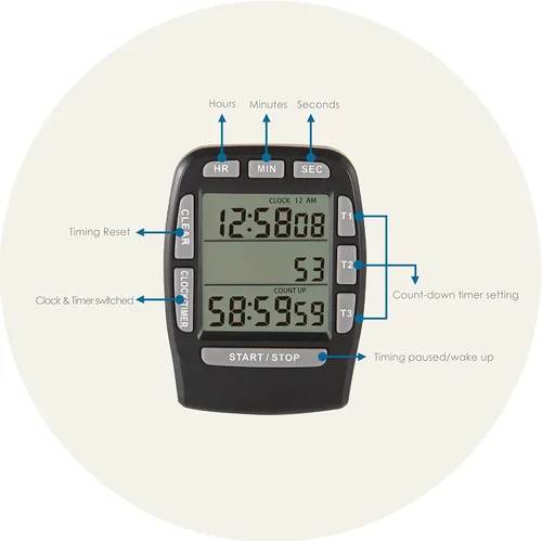 Miniatura 5 de Temporizador triple de cocina digital, seguimiento de cuenta regresiva y cuenta regresiva, recordatorio de zumbador fuerte, batería reemplazable