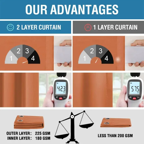 Miniatura 5 de H.VERSAILTEX Paneles de cortina 100% opacas de 45 pulgadas de largo, con aislamiento térmico, cortinas opacas con forro para dormitorio, dos capas