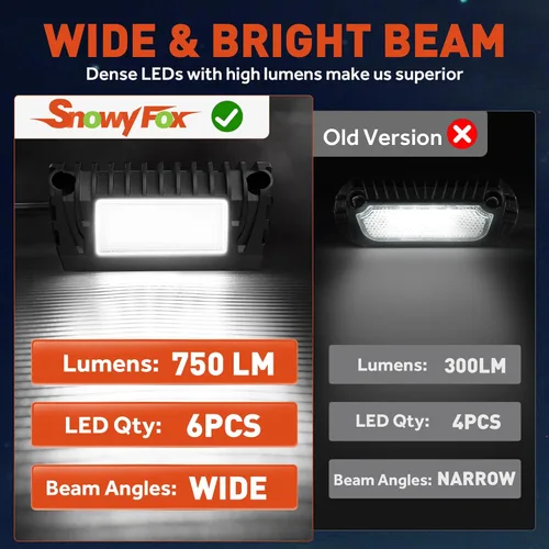 Miniatura 4 de SnowyFox Luz LED para Porche de RV - Luz Utilitaria Exterior de Aluminio Luces LED para Remolque Exterior Accesorio de Iluminación de 12V 750