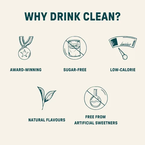 Miniatura 7 de CleanCo Clean W - Alternativa al Whiskey Sin Alcohol Destilados Premiados de Cero Prueba Sin Azúcar, Bajas Calorías, Sin Edulcorantes Vegano