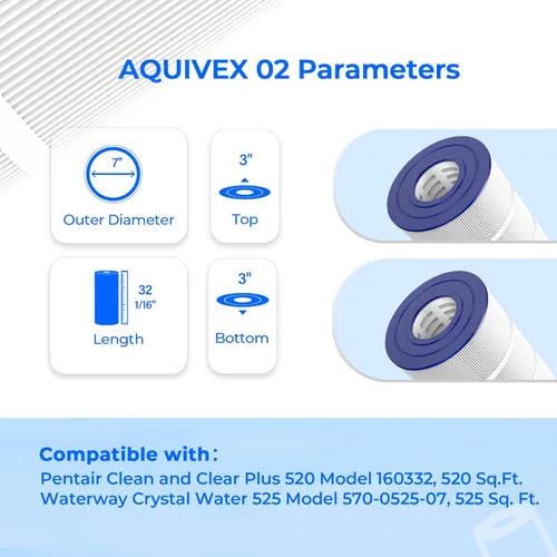 Miniatura 3 de Paquete de 4 cartuchos de filtro de piscina CCP520, compatibles con Pentair Clean & Clear Plus 520, 160332, R173578, 178585, Pleatco PCC130