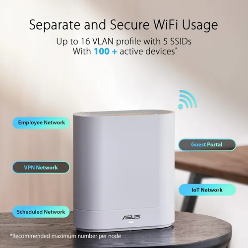 Miniatura 2 de ASUS ExpertWiFi EBM68 AX7800 Tri-Band Business Mesh WiFi 6 System (1 paquete) - Portal de invitados personalizado y SDN, fácil configuración
