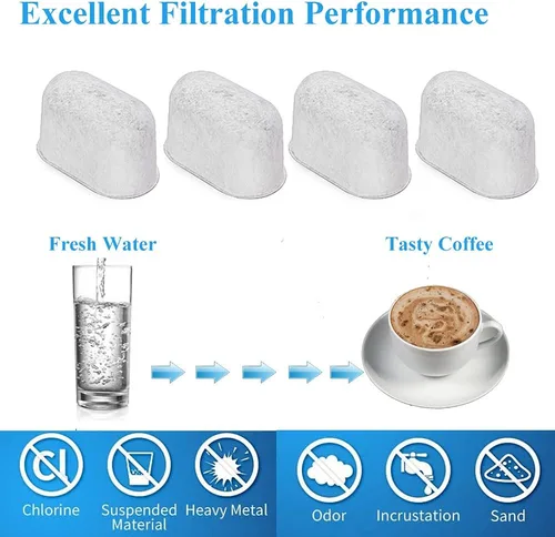 Miniatura 6 de 12PCS BWF100 Filters For Breville* Espresso Cappuccino Coffee Machine BWF100 BES870 BES810 BES990 BES980 BES920 BES900XL BES870XL BES860XL BES840XL