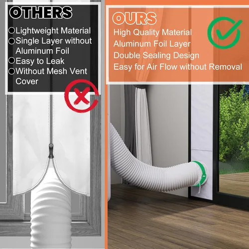 Miniatura 8 de GCGOODS Kit de ventilación de puerta de CA con protector de hojas de malla para aire acondicionado portátil, kit de sellado de ventana