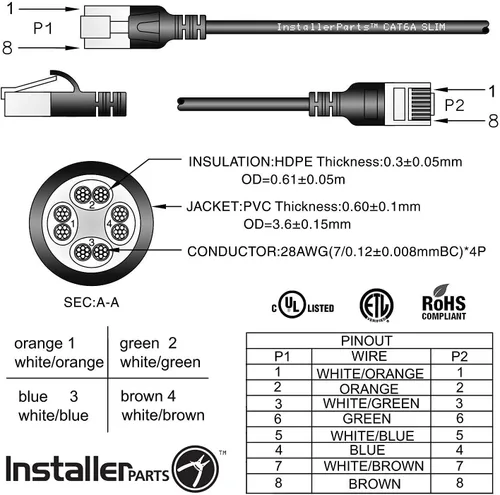 Miniatura 9 de InstallerParts Kit de herramientas de reparación de red 15 en 1 juego de herramientas electrónicas Herramienta de prensado, comprobador de cables