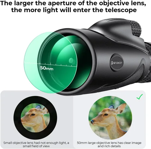 Miniatura 4 de K&F Concept Monocular zoom de 8-32 x 50 – Prisma de doble enfoque de alta potencia monoculares compactos para niños y adultos, con adaptador