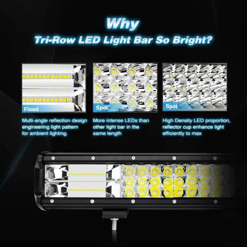 Miniatura 3 de Nilight - 18003C-A barra de luz LED de 15 pulgadas, 216 W, triple fila, haz combinado de luz difusa y concentrada, 21600 lúmenes, súper brillante
