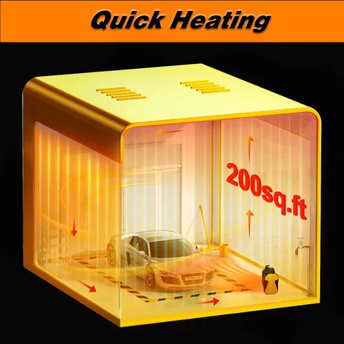Miniatura 3 de Buyplus Calentador para Exteriores, Calentador de Patio de 1500W para Garaje, Calentadores Eléctricos Portátiles de Espacio con Protección contra
