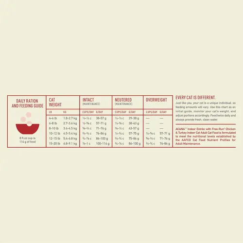 Miniatura 7 de ACANA Alimento seco para gatos de interior Entrada de pollo, pavo, arenque entero y conejo, bolsa de 4 libras