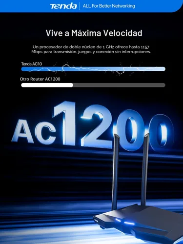 Miniatura 4 de Tenda Enrutador WiFi inalámbrico Gigabit de doble banda AC1200, 4 puertos Gigabit completos, velocidad de hasta 1.2 Gpbs, fácil configuración