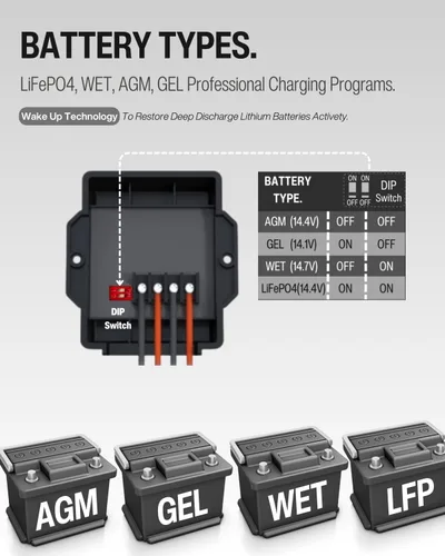 Miniatura 4 de LNEX Controlador de Carga Solar Impermeable 8A, 12V Mini Regulador Inteligente de Batería de Panel Solar con Indicador LED para LiFePO4, AGM, Gel