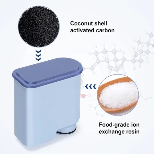 Miniatura 5 de Filtro de café compatible con Philips AquaClean,CA6903 Aqua Clean Filtro de agua para máquinas de café totalmente automáticas, agua dedicada a