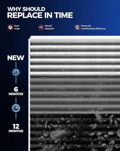 Miniatura 6 de KAX Filtro de aire de cabina, CF8644A Reemplazo para Volkswagen Beetle 1998-2010, Jetta 1993-2005, Passat 2001-2005, Golf 1993-2006, Audi TT Quattro
