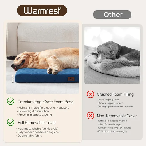 Miniatura 6 de Tapete ortopédico XL para perros extra grandes, cama impermeable para perros con funda extraíble, cama lavable para mascotas, 41 x 28 pulgadas,