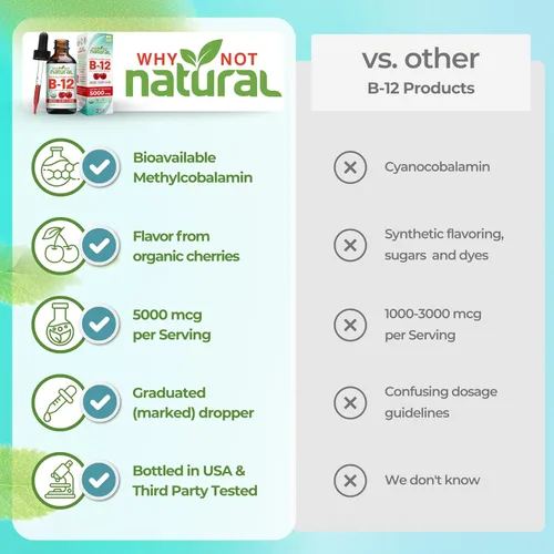 Miniatura 4 de Why Not Natural Líquido orgánico de vitamina B12 – Sublingual Extra Strength 60 x 5000 mcg gotas de metilcobalamina, vegano, maximiza la absorción