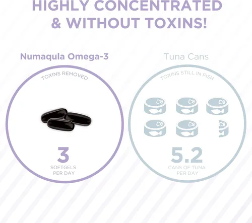 Miniatura 7 de nūmaqula - Suplemento Omega 3 – 270 cápsulas blandas, suministro para 90 días – Forma de triglicérido Omega 3 reesterificado con luteína