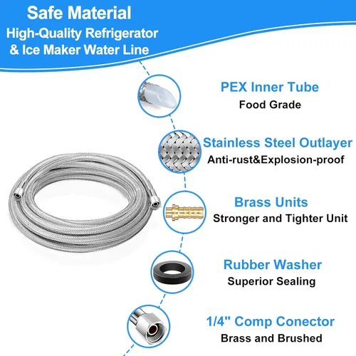 Miniatura 2 de Línea de agua para refrigerador - Manguera de agua para máquina de hielo trenzada de acero inoxidable premium de 20 pies, línea de agua