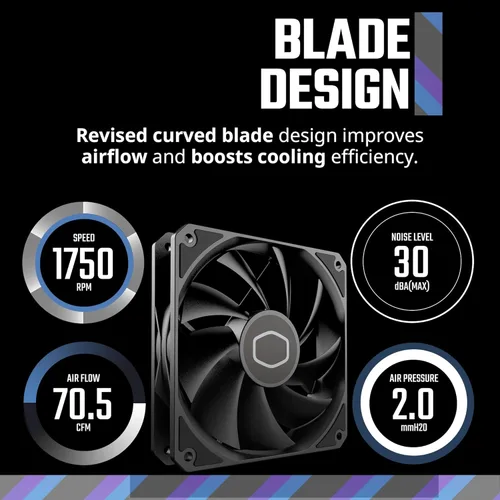 Miniatura 3 de Cooler Master MF120 Lite Black Carcasa Refrigerador Líquido Ventilador Enfriador de Aire, Ventilador de 120mm, PWM Dinámico 1,750 RPM, Palas