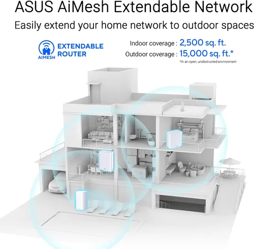 Miniatura 9 de ASUS ZenWiFi BD5 Outdoor - Malla WiFi 7 de doble banda para exteriores, 5000 Mbps, cobertura de hasta 15,000 pies cuadrados al aire libre