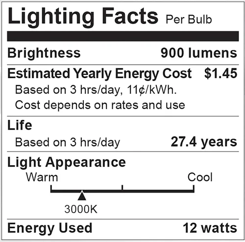 Miniatura 5 de Satco S12247 AR111 Bombilla LED reflectora, 12W, haz de 36 grados
