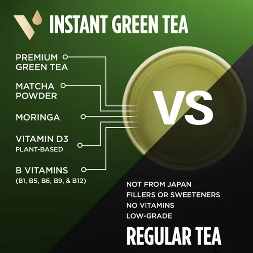 Miniatura 6 de VitaCup Paquetes instantáneos de té verde, mejora la energía y la desintoxicación con matcha, moringa, vitaminas B, D3, fibra, keto, paleo, vegano